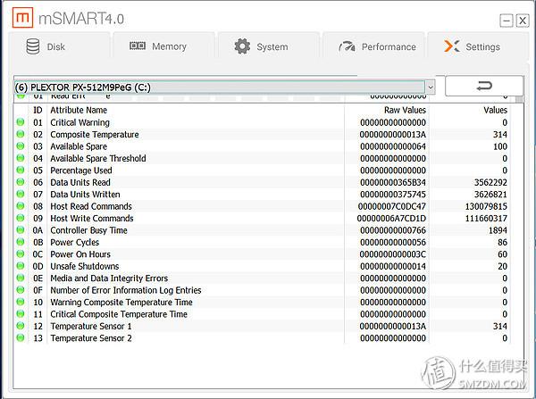 Total lba written ssd что это