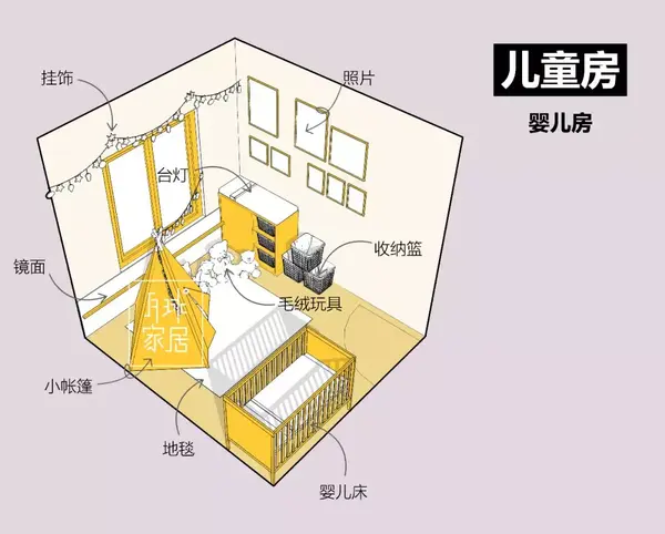 男兒童房裝修效果圖_小平房?jī)和垦b修效果圖男_婚房裝修效果圖片大全