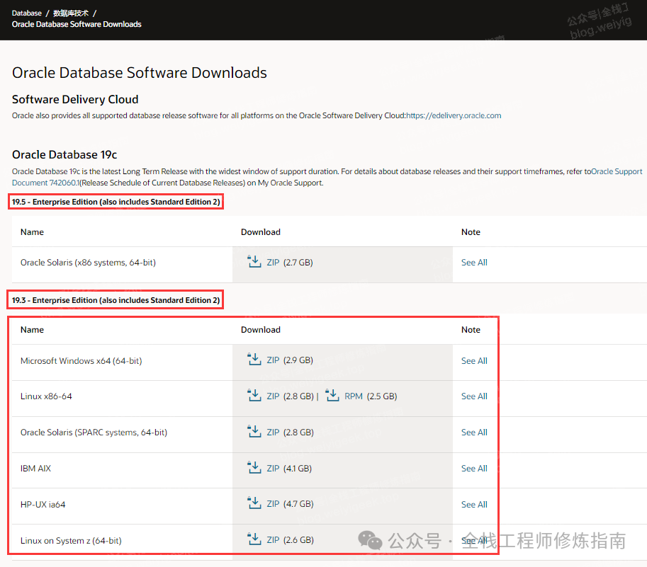 DBA | Oracle 12C 在 WinServer 2022 企业服务器部署实践 - 知乎