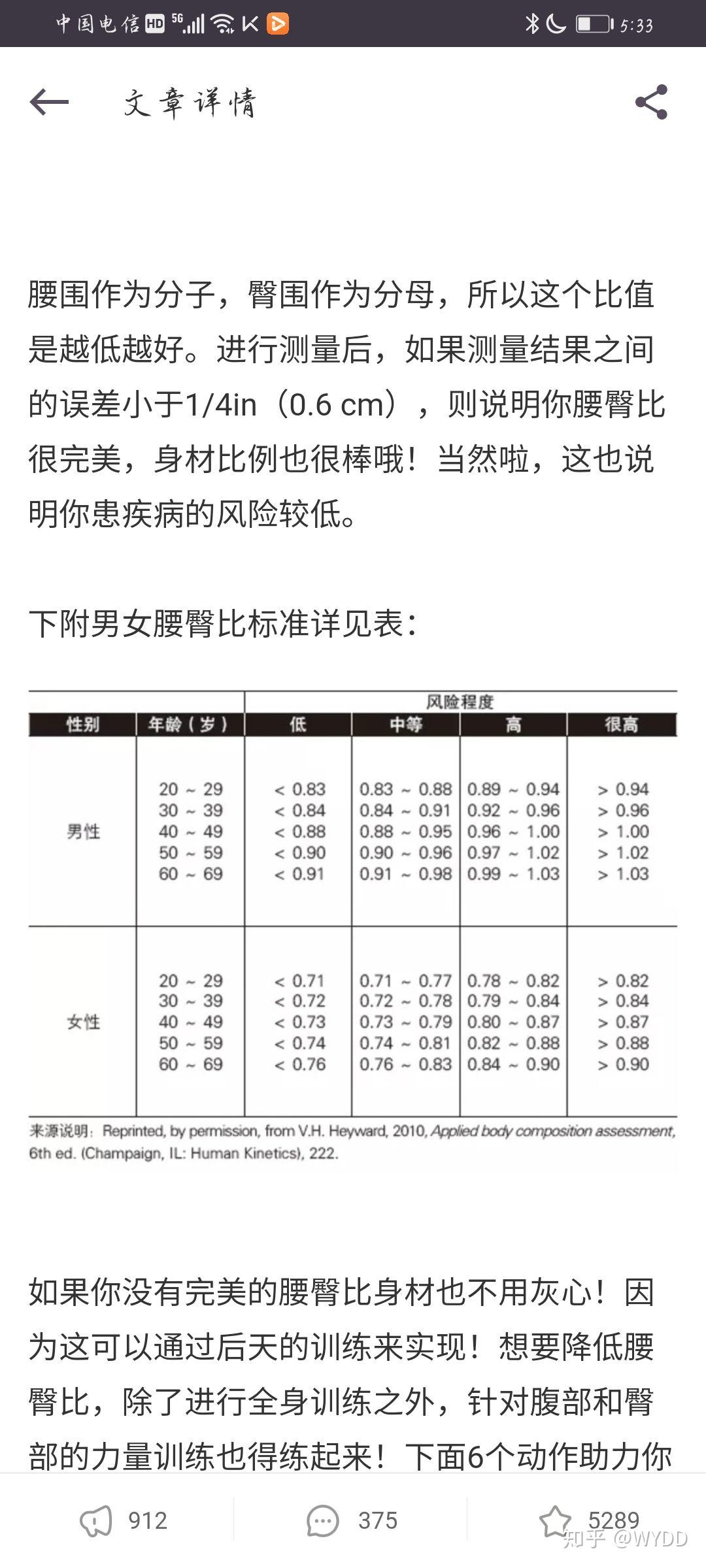 我想问问广大女性同胞们,你们的腰臀比到0.7了吗 知乎