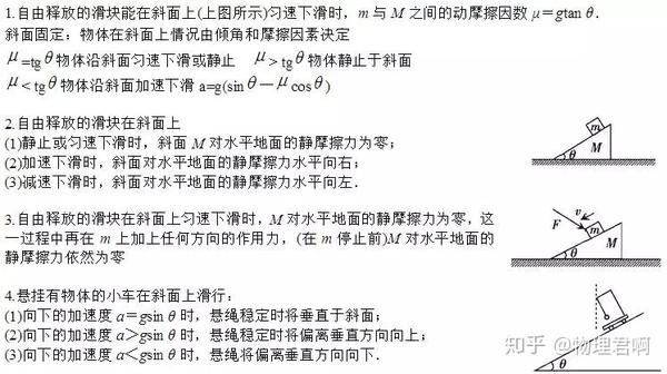 君主论名言