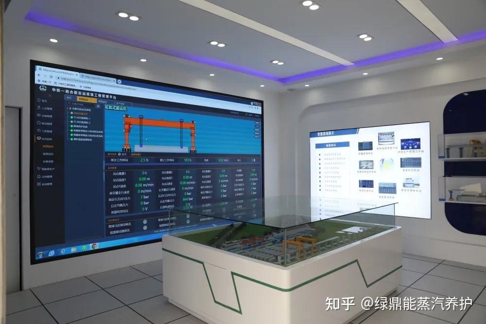 看智慧梁场如何智能化助力基建行业 - 知乎