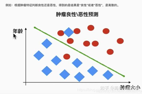 人工智能 (AI)插图12 人工智能 (AI)插图12