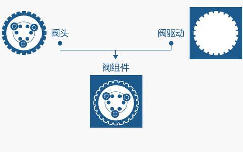 怎么选择合适的表径 v2-46b28f4b9ee5300adc204e222ef5f68d_180x120.jpg