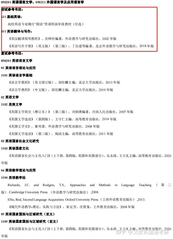 25考研|四川外国语大学英语语言考研分析 - 知乎