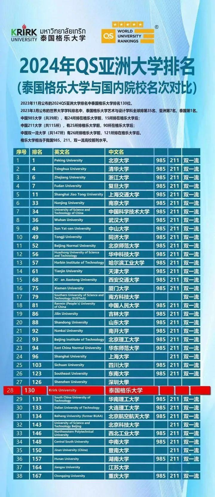 2023年西京學(xué)院錄取分?jǐn)?shù)線(2023-2024各專業(yè)最低錄取分?jǐn)?shù)線)_西京學(xué)院最低錄取分?jǐn)?shù)線_西京學(xué)院錄分線2020