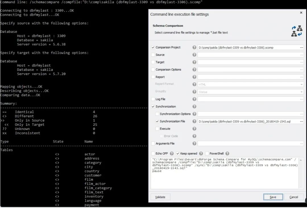 Mysql schema 2023 