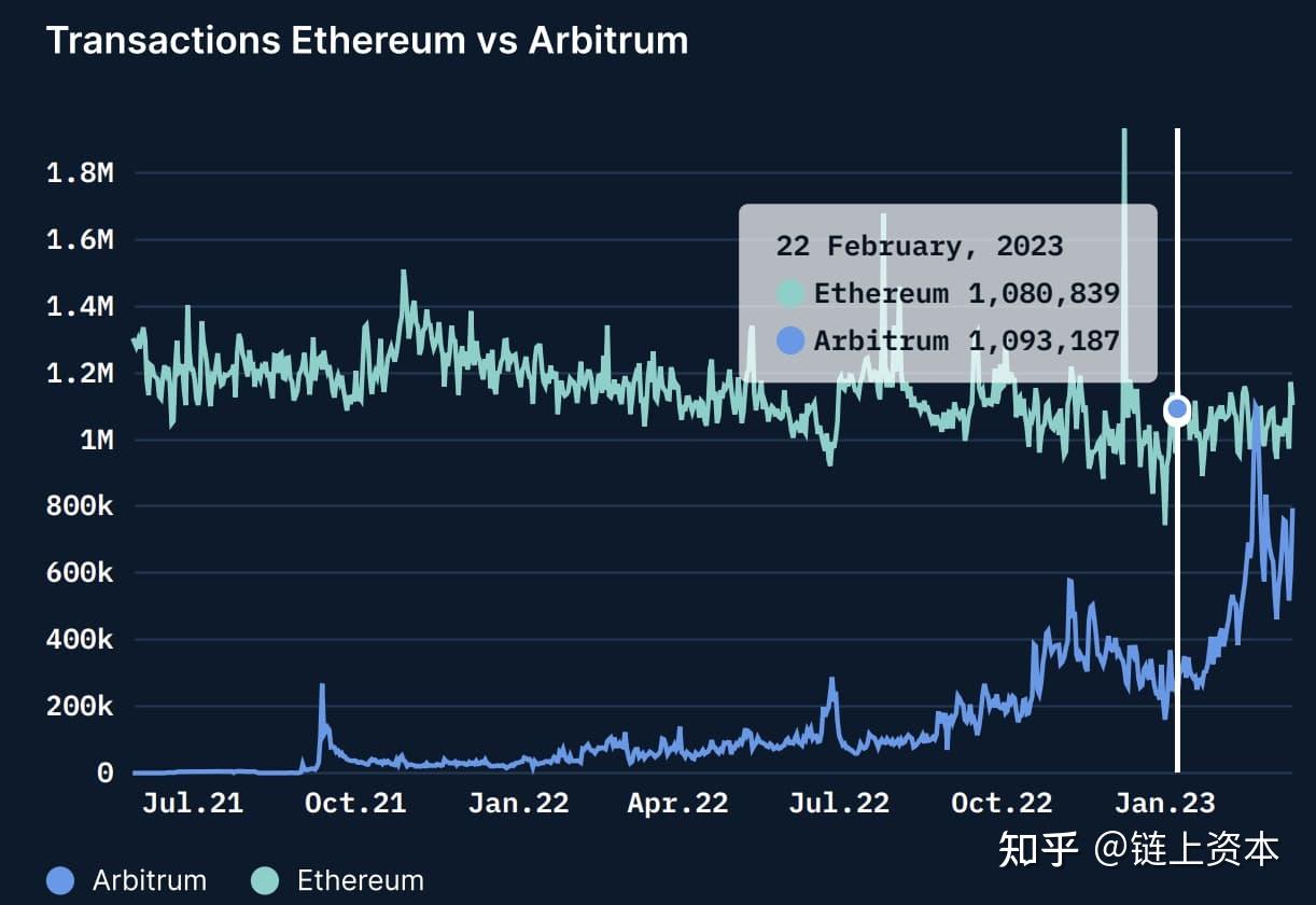 以太坊活跃地址多少 以太坊地址是什么样的 以太坊活跃地址多少 以太坊地址是什么样的