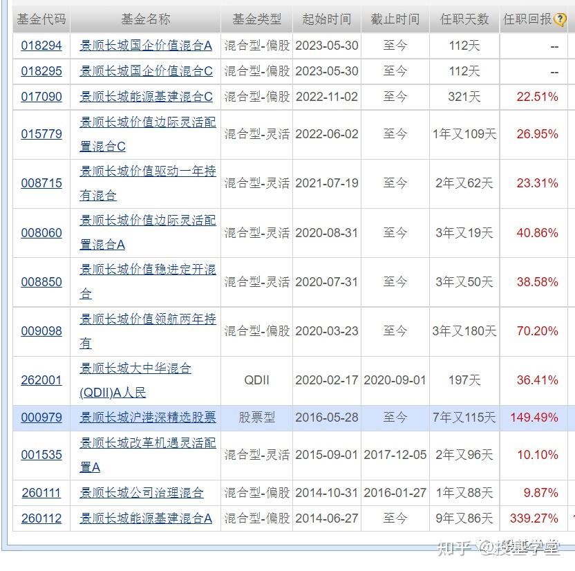 鲍无可,你是真行! - 知乎