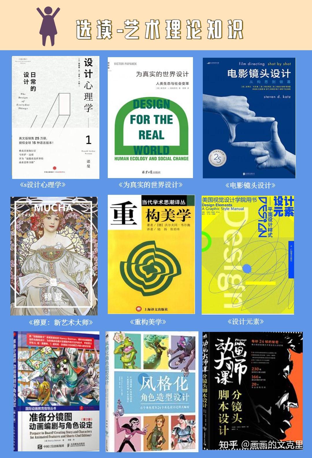零基础学画画从入门到接稿 带你走入“薪”世界 - 知乎