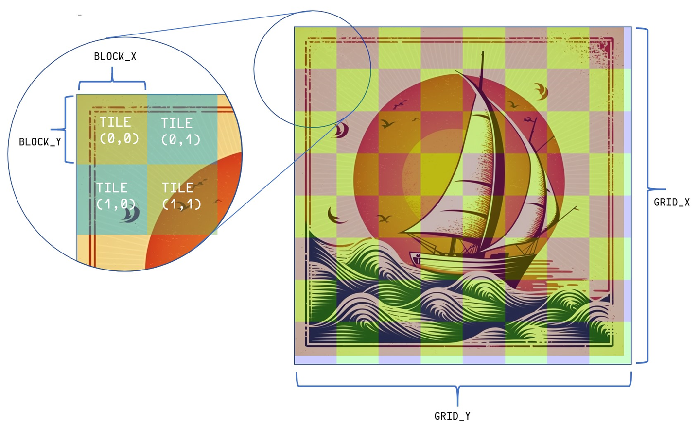 gaussian-splatting-03-code