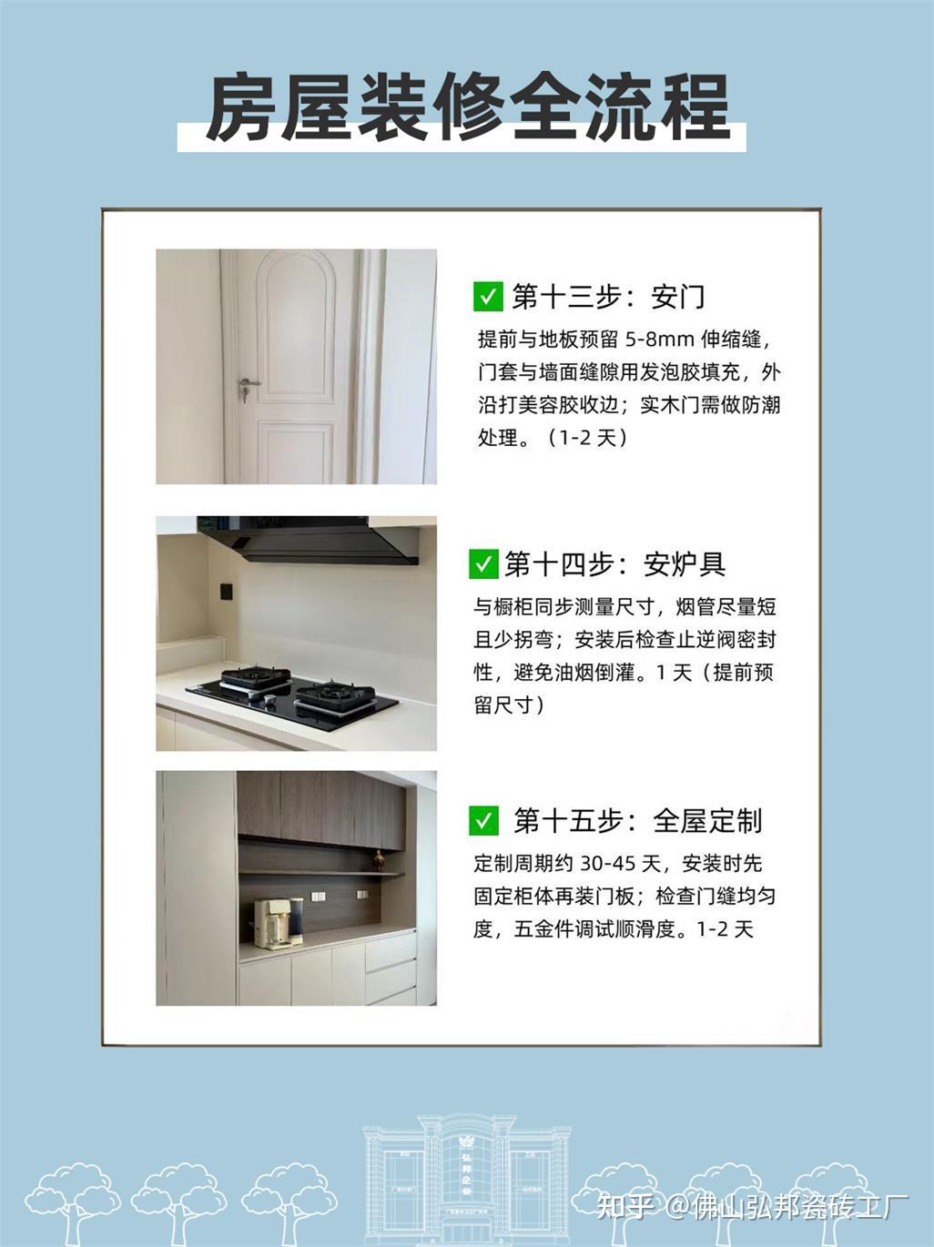 新手必看！这篇装修全流程指南直接抄作业! - 知乎