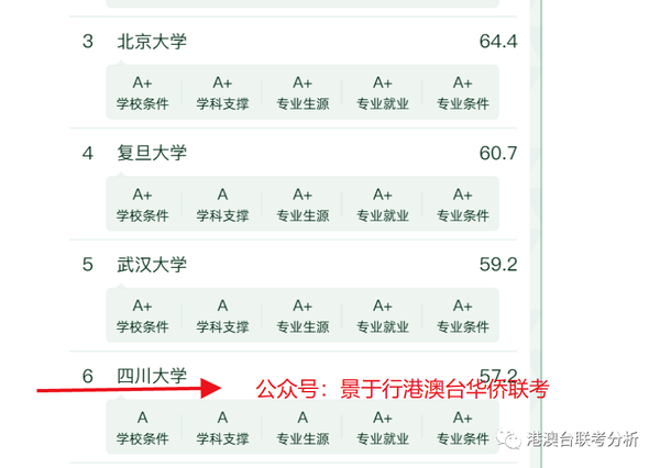 泸州医科大学分数线_2021年泸州医学院分数线_泸州医学院临床录取分数线