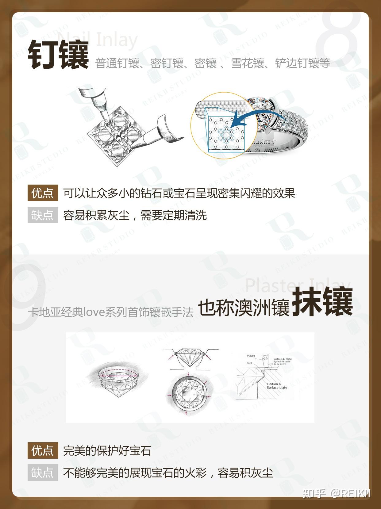 14种珠宝宝石镶嵌方法大合集(下) - 知乎