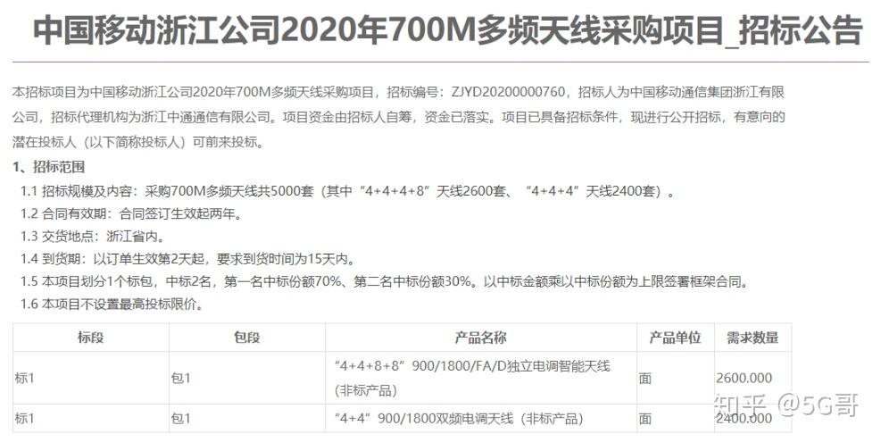 中國移動發佈《中國移動5g通信指數報告(第二期)》,提出5g手機要高