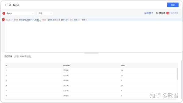 开源的 Bi 工具 Dataease 可以编写 Sql 吗？ 知乎