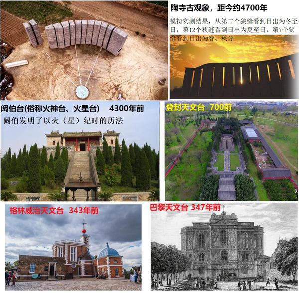 古文物作证,为什么中华文明是唯一真正古文明(18·天文学) - 知乎