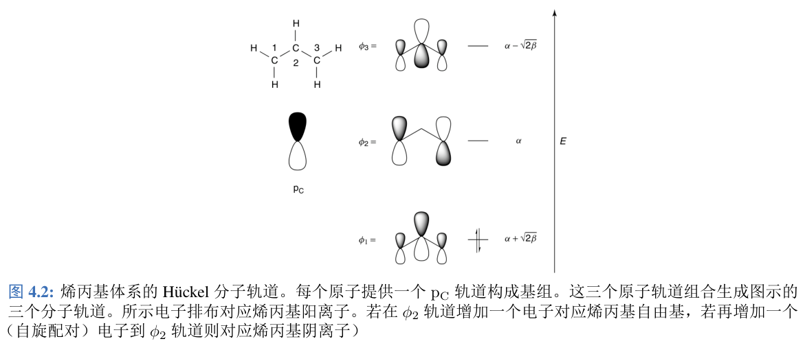 《计算化学理论与模型要点》4-4 Hückel理论 至 4-5-5 Hartree-Fock自洽场方法 - 知乎
