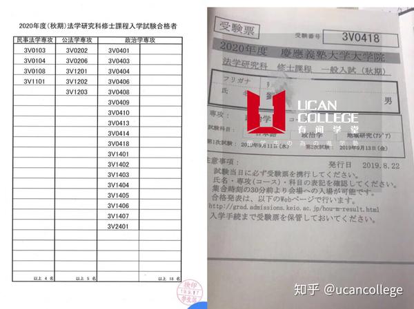 合格喜报 一橋大学和慶應義塾大学文科各专业步步生莲 知乎