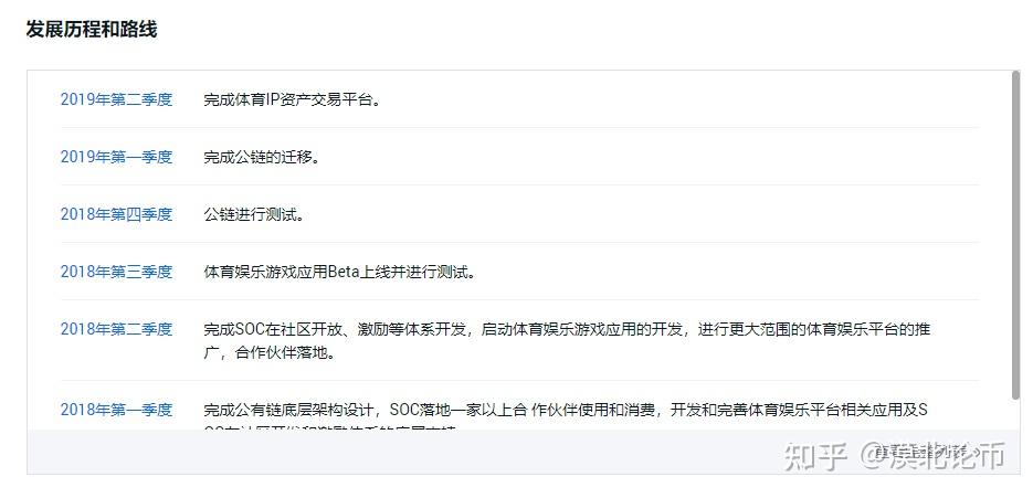 区块链体育教育是什么(区块链在教育领域中带来了哪些影响及作用)