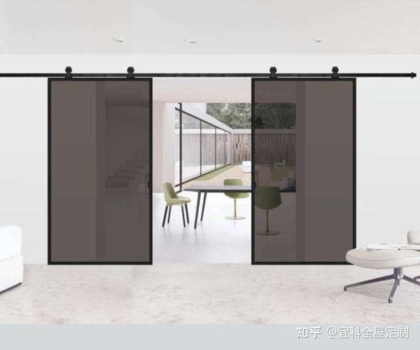 吊趟门是什么门? - 知乎