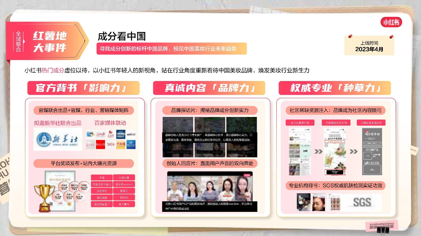 2023小红书商业化营销IP招商通案 - 知乎