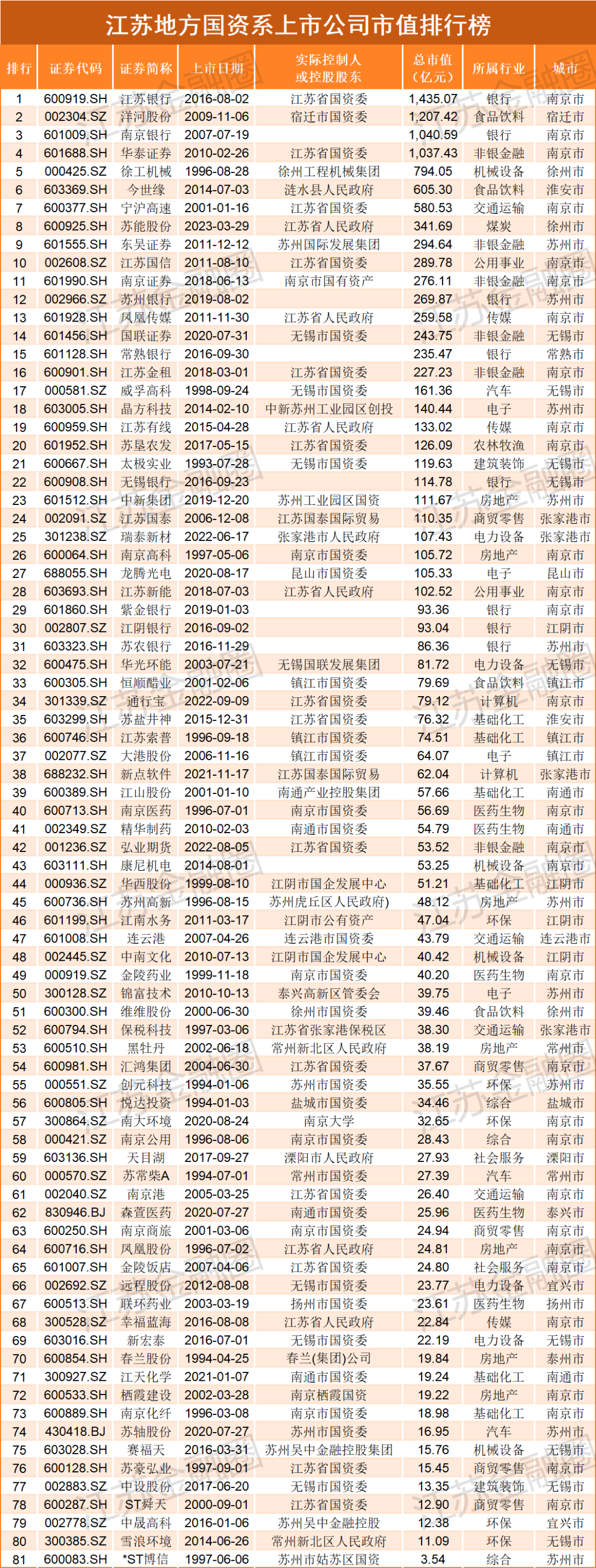 在海南可以打江苏银行流水吗 zhuanlan.zhihu.com