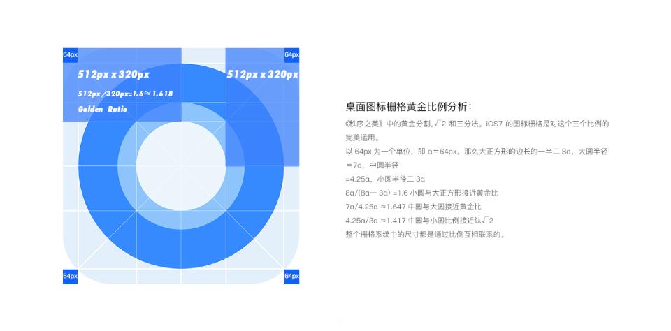 移动端UI设计规范 - 知乎