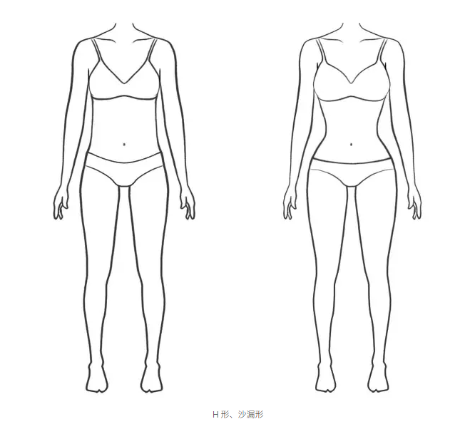 h 形身材的特点是肩腰臀胯的宽度几乎均等,正面看人体两侧曲线几乎是