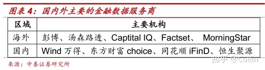 v2-4741b16fb374aac274db651ddcb2b441_b.jpg 《人工智能在互联网金融中的实践与应用》