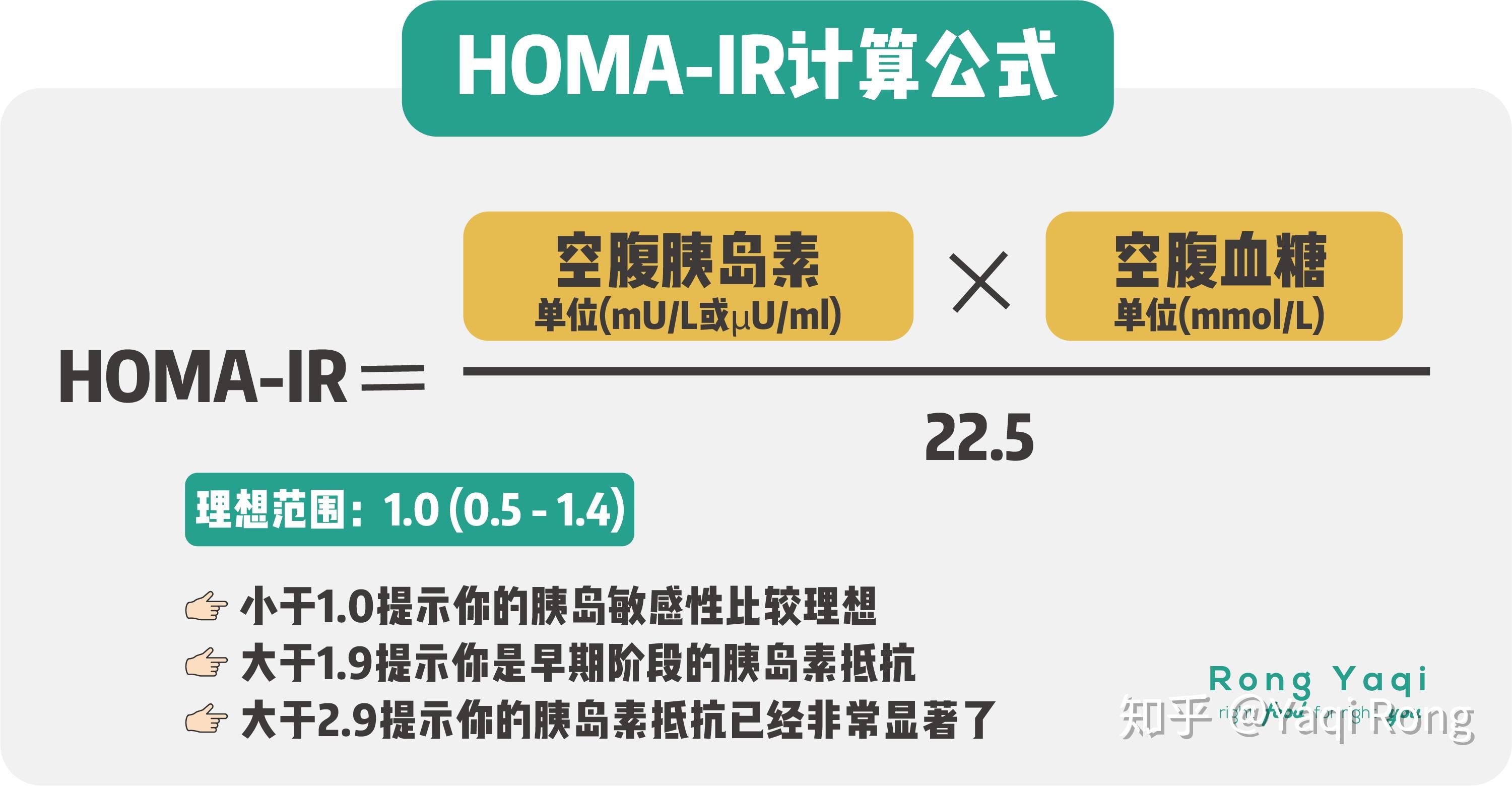 resistance ),意思就是通过一个稳态模型公式来评估胰岛素抵抗