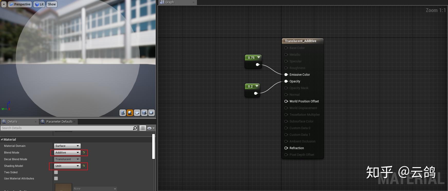 五,additive/modulate/alphacomposite