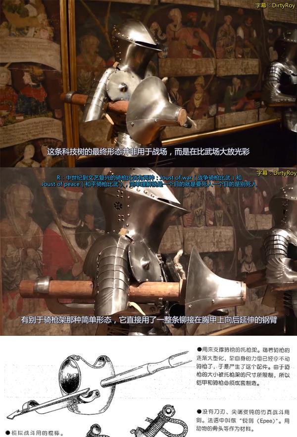 从兵技指掌图说看中国骑枪武艺