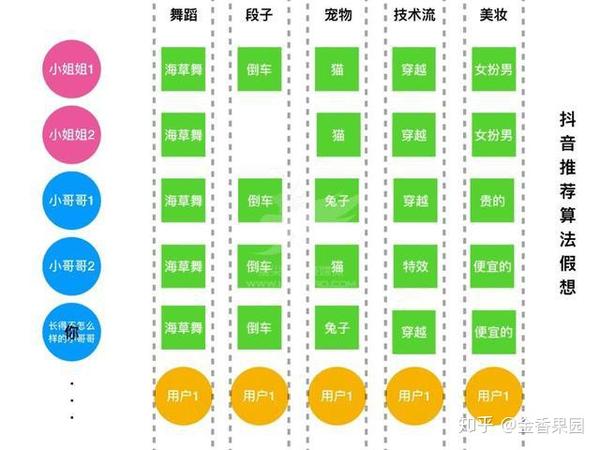 抖音快手热歌2021_最近抖音快手流行歌曲_最近抖音快手最火的歌
