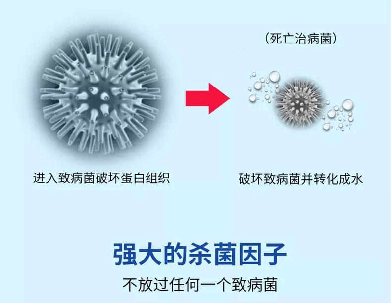 酒精賣脫銷了介紹一種便宜又有效的消毒劑免洗還能隨身攜帶