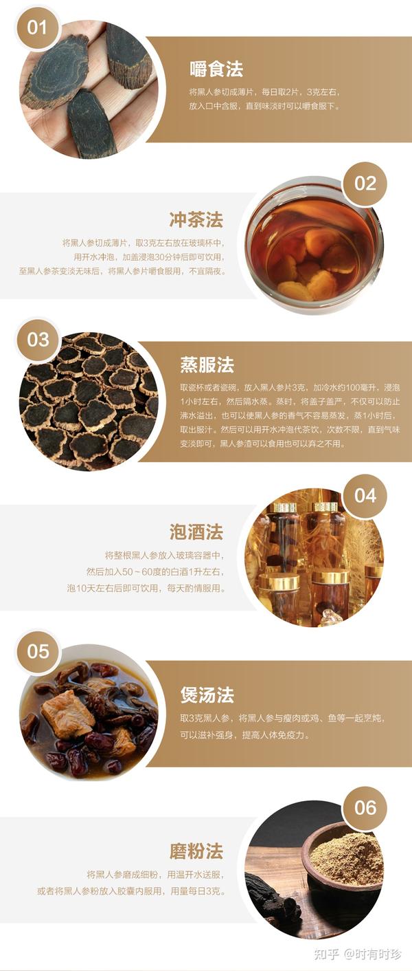 黑人参——出于人参，高于人参 - 知乎