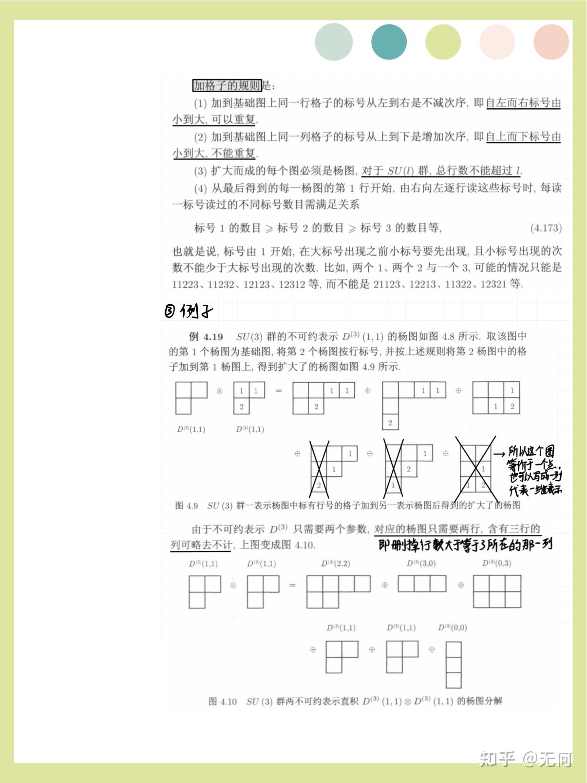 【粒子物理笔记】第三章 强子结构的夸克模型 - 知乎