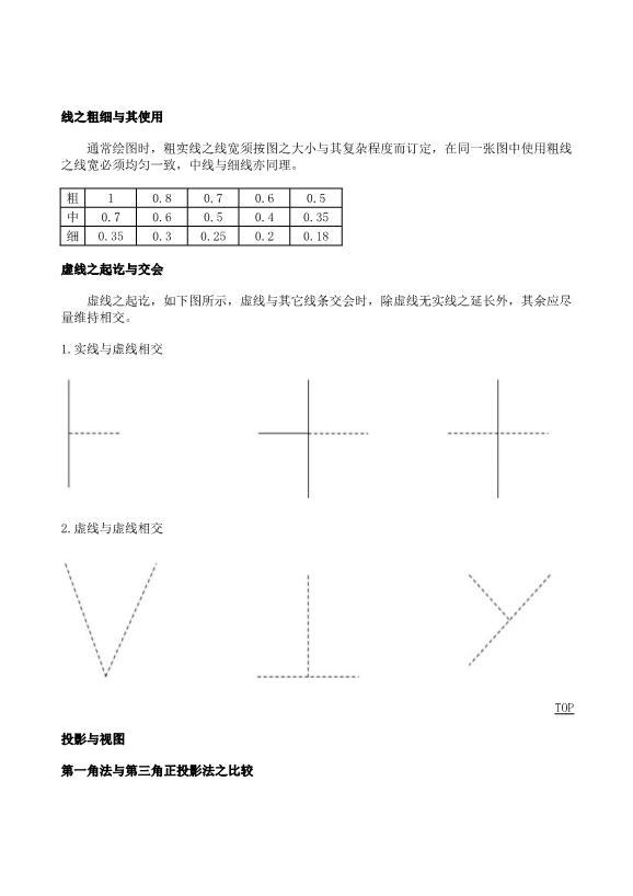 机械cad制图培训班_cad制图机械_机械制图教案下载