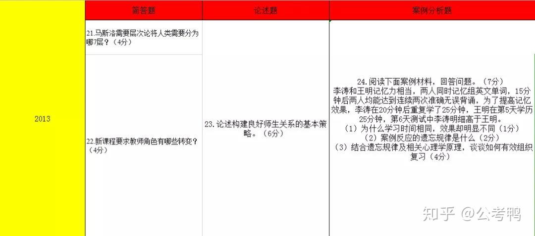 什么是特岗 v2-47690dc23e935efe92e5610b4e29a031_r.jpg