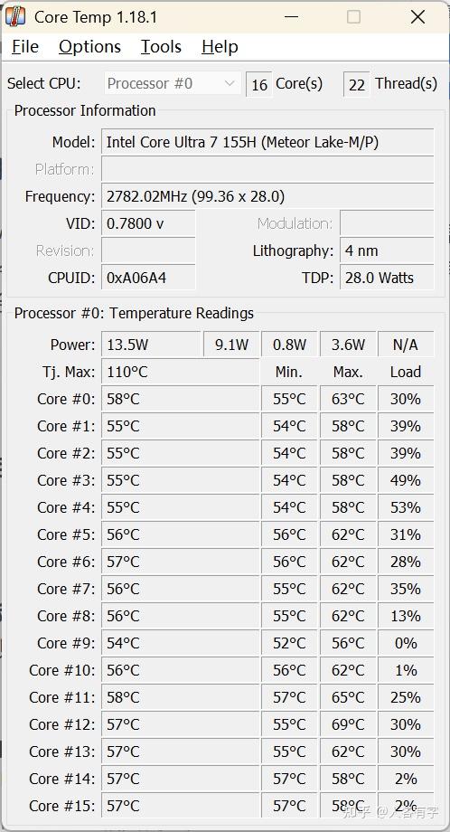 精准掌控CPU温度!Core Temp深度体验 - 知乎