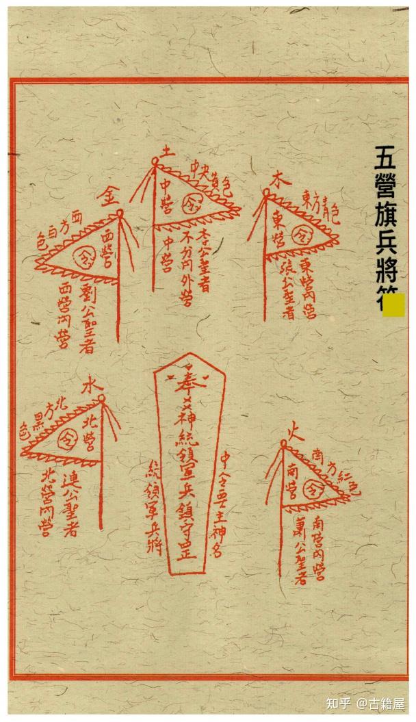 道家符箓《道家开运符箓》高清版 - 知乎