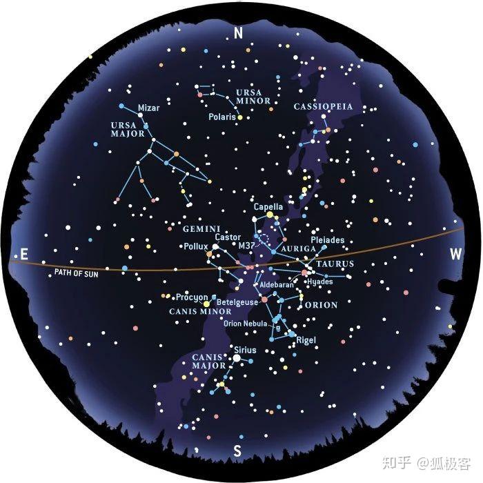 地理冬季星空图图片