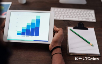 智能交易系统的风险！