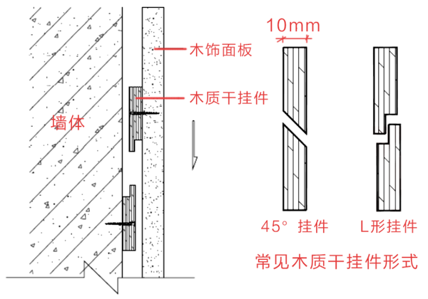 木地板的節(jié)點(diǎn)詳圖_多高層民用建筑鋼結(jié)構(gòu)節(jié)點(diǎn)構(gòu)造詳圖_樓梯踏步節(jié)點(diǎn)cad詳圖