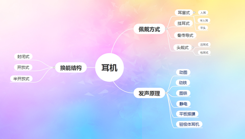 图标