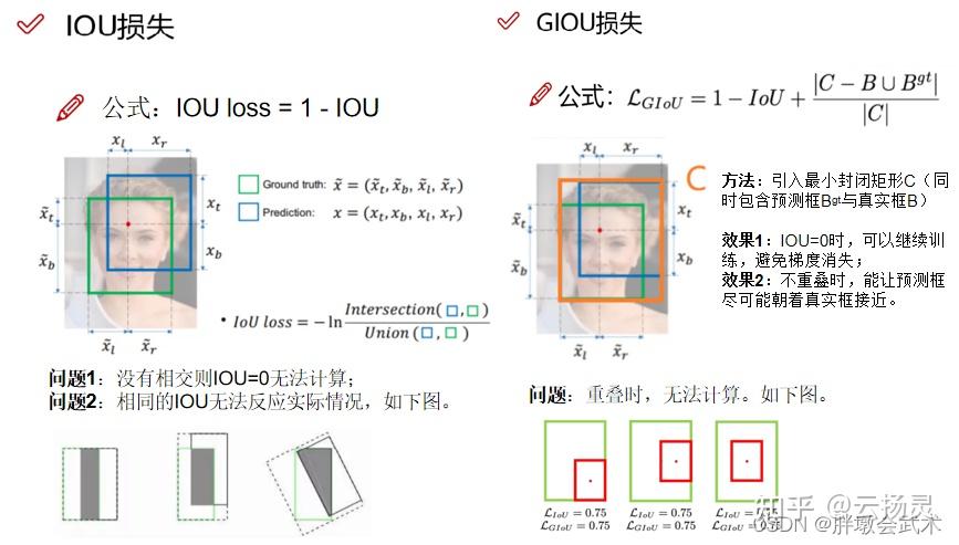 Yolo 目标检测 四、大神接棒：yolov4 知乎