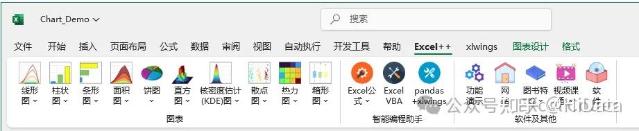 Excel科研绘图:快速设置Excel图表的精细样式 - 知乎