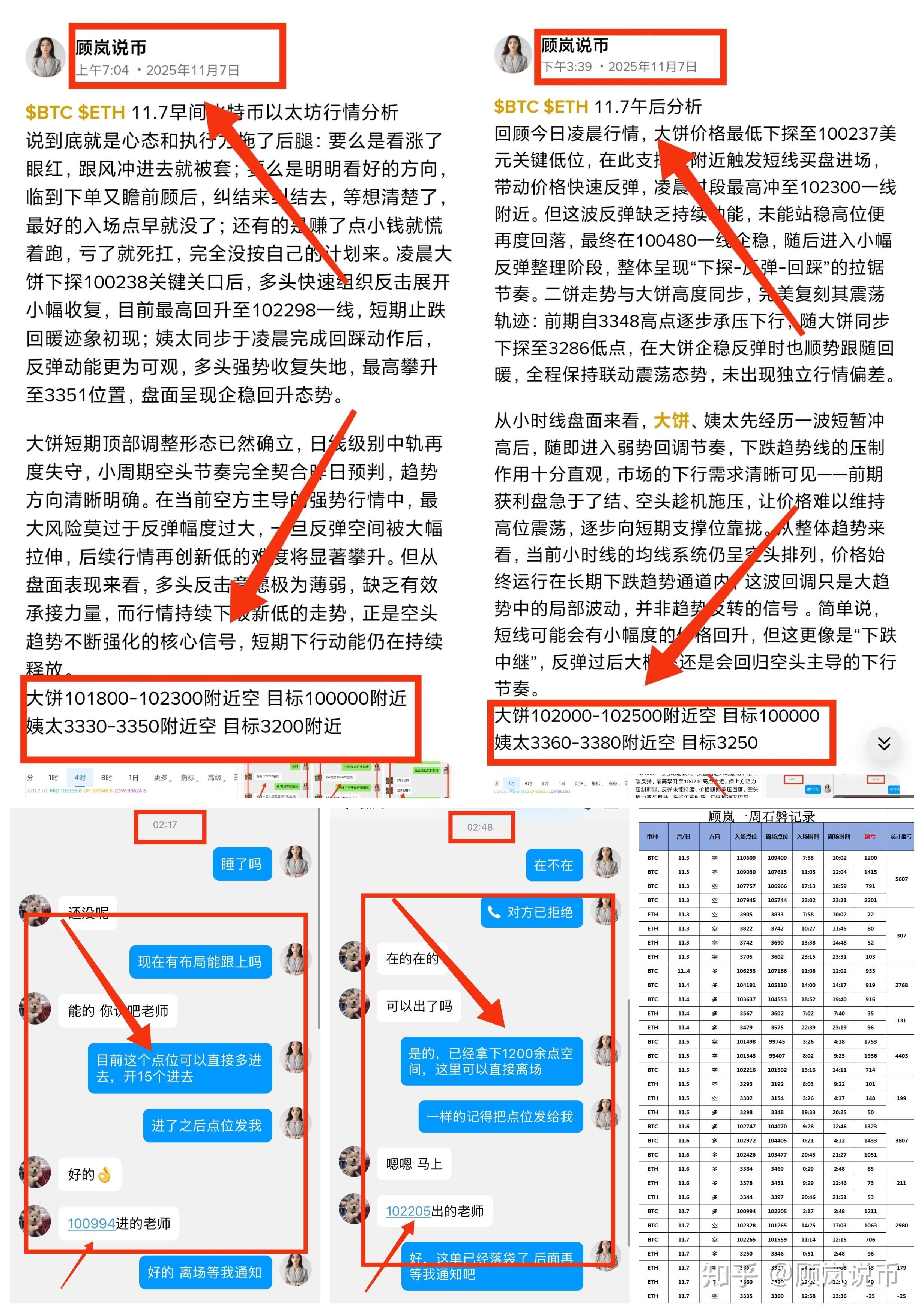 以太坊行情(以太坊行情发布测试版最新平台香港)