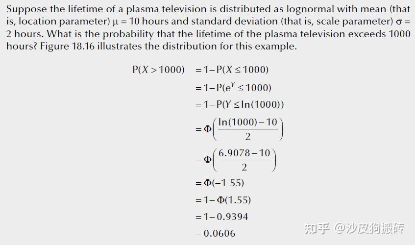 cssbb-handbook-lognormal