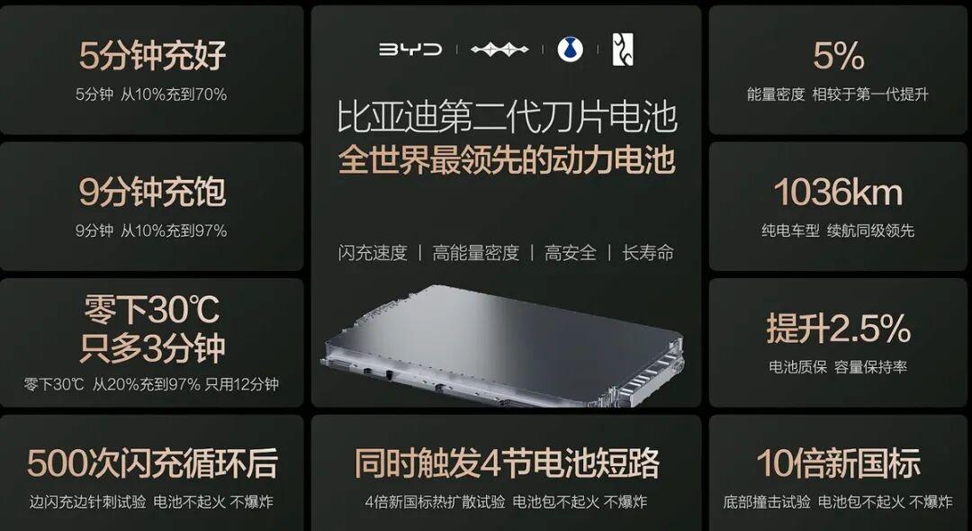 http://www2.autoimg.cn/chejiahaodfs/g34/M09/70/05/620x0_1_autohomecar__ChxpV2mpbhWAFyFjAA6nrGyx5yI854.png